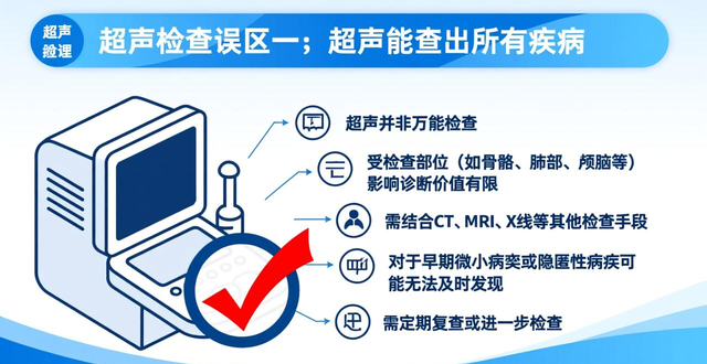 威海市立医院：探秘藏在“声波”里的健康侦察兵