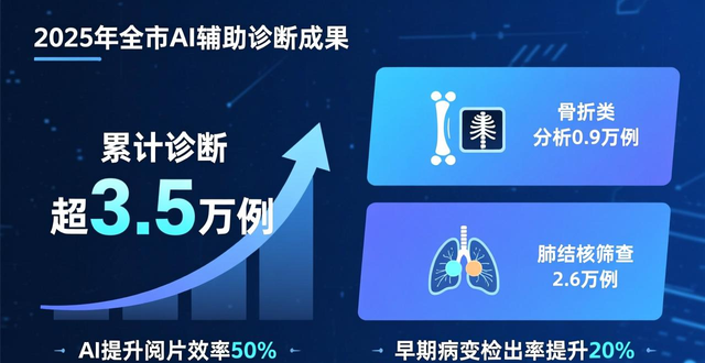 淄博：一朵“智慧云”托起群众就医期待