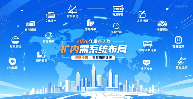 产经相对论|第77期：烟台：有奖发票用激励杠杆撬动大消费