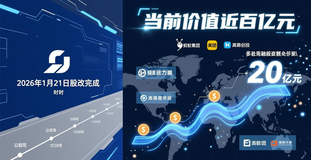 青岛海联金汇出资千万参投这只基金