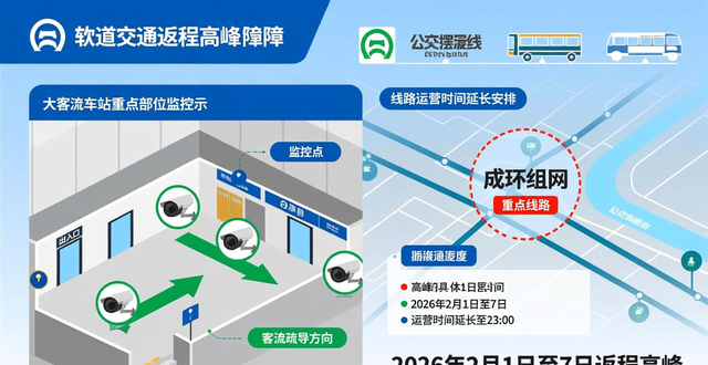 创新高！春运进出京客流预计达1.1亿人次
