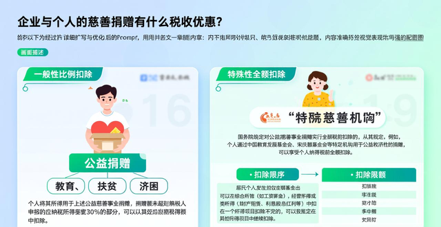 企业与个人的慈善捐赠有什么税收优惠？