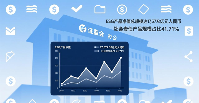 ESG周报：证监会公布4件两会建议提案答复情况，涉企业境外融资发展、上市公司ESG信披等