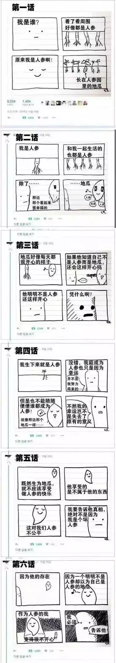 被圈养的动物，真的渴望自由吗？