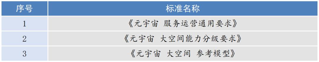 元宇宙产业发展_元宇宙技术标准_元宇宙公益活动