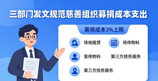 三部门发文规范慈善组织募捐成本支出