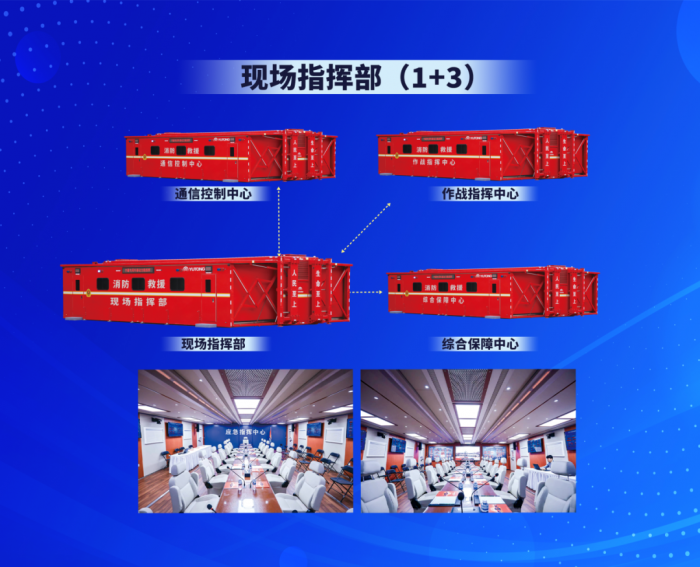 筑牢防灾减灾救灾防线，宇通应急救援整体解决方案全景解读