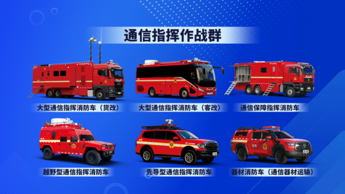 筑牢防灾减灾救灾防线，宇通应急救援整体解决方案全景解读