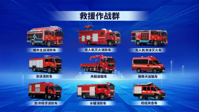 筑牢防灾减灾救灾防线，宇通应急救援整体解决方案全景解读