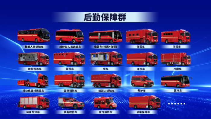 筑牢防灾减灾救灾防线，宇通应急救援整体解决方案全景解读