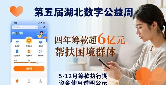 第五届湖北数字公益周启动 四年筹款超6亿元帮扶困境群体