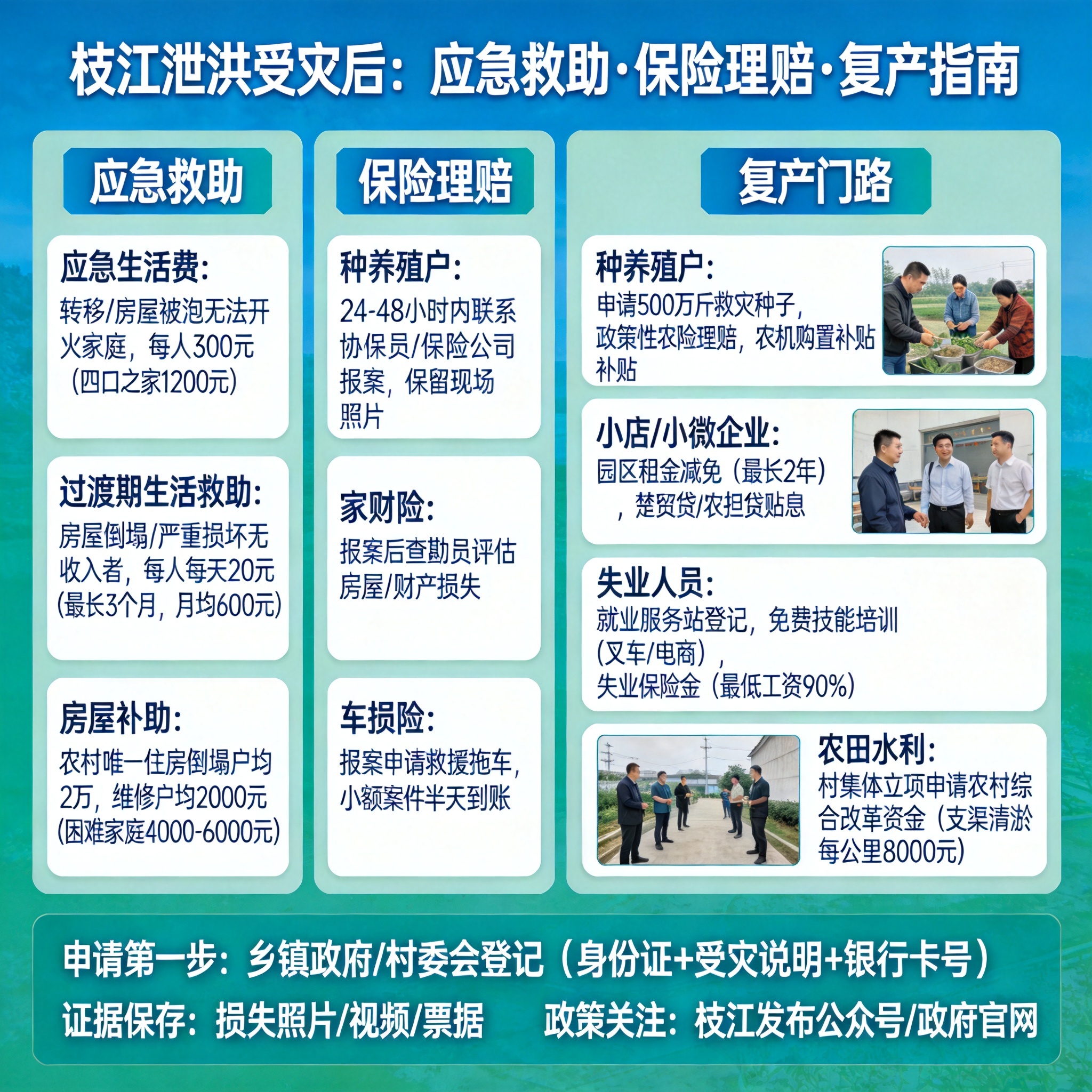 湖北枝江水灾：每人300元应急救助，如何申领更多帮扶政策？
