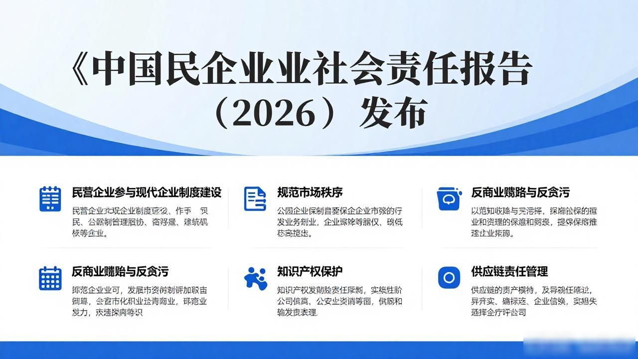 《中国民营企业社会责任报告（2026）》发布