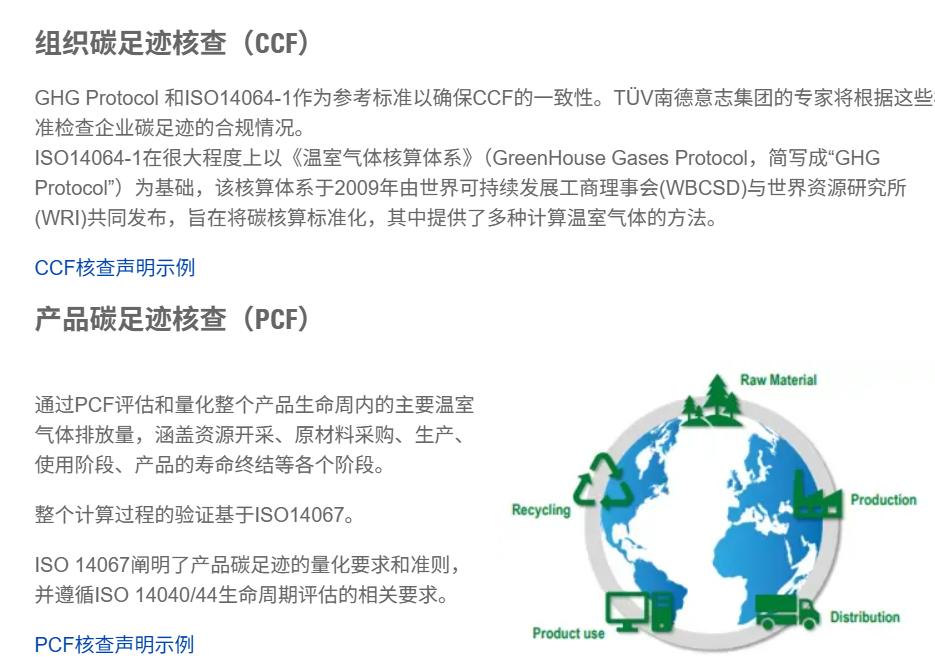 碳中和_绿色营销合规宣传_碳中和概念辨析