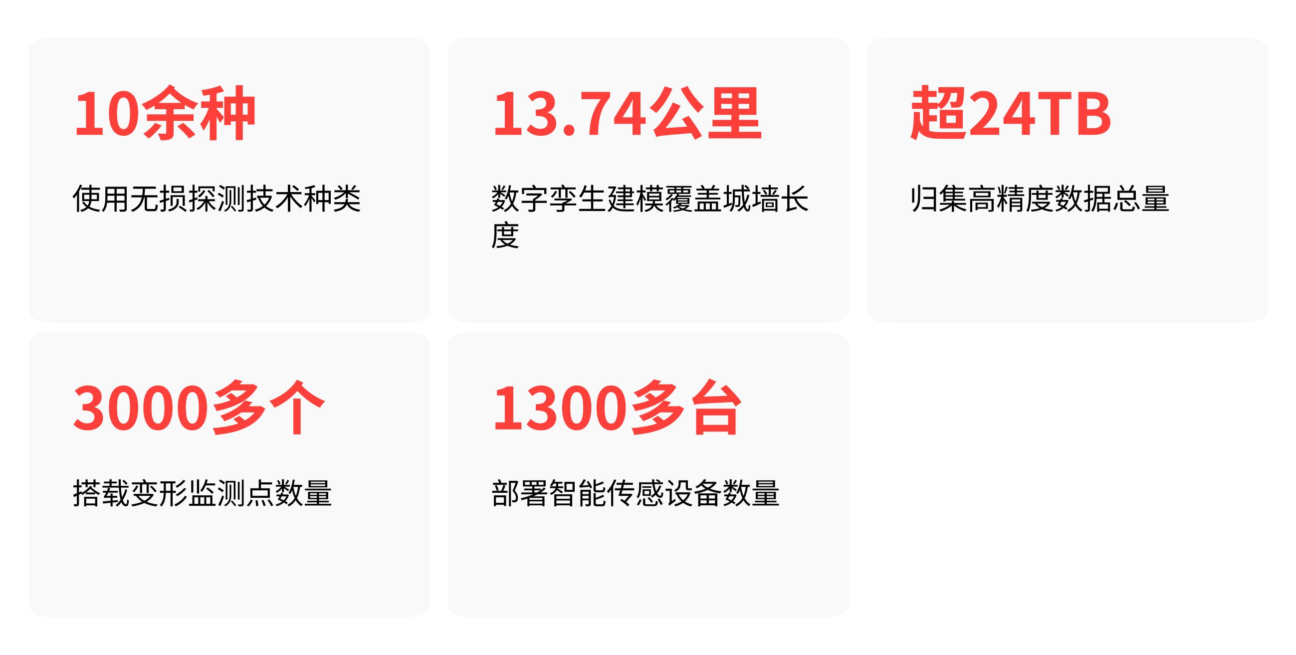 如何用科技赋能非遗传承_非遗文化_科技在非遗保护中的应用