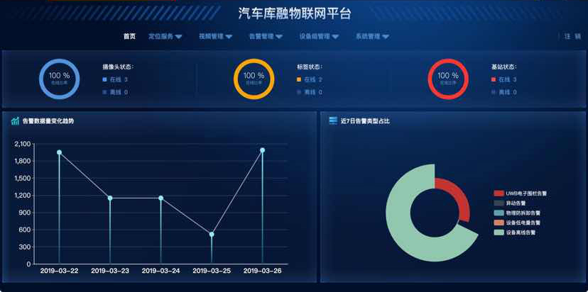 刘斌：探索近十年，有重大影响的区块链应用为何还未出现？