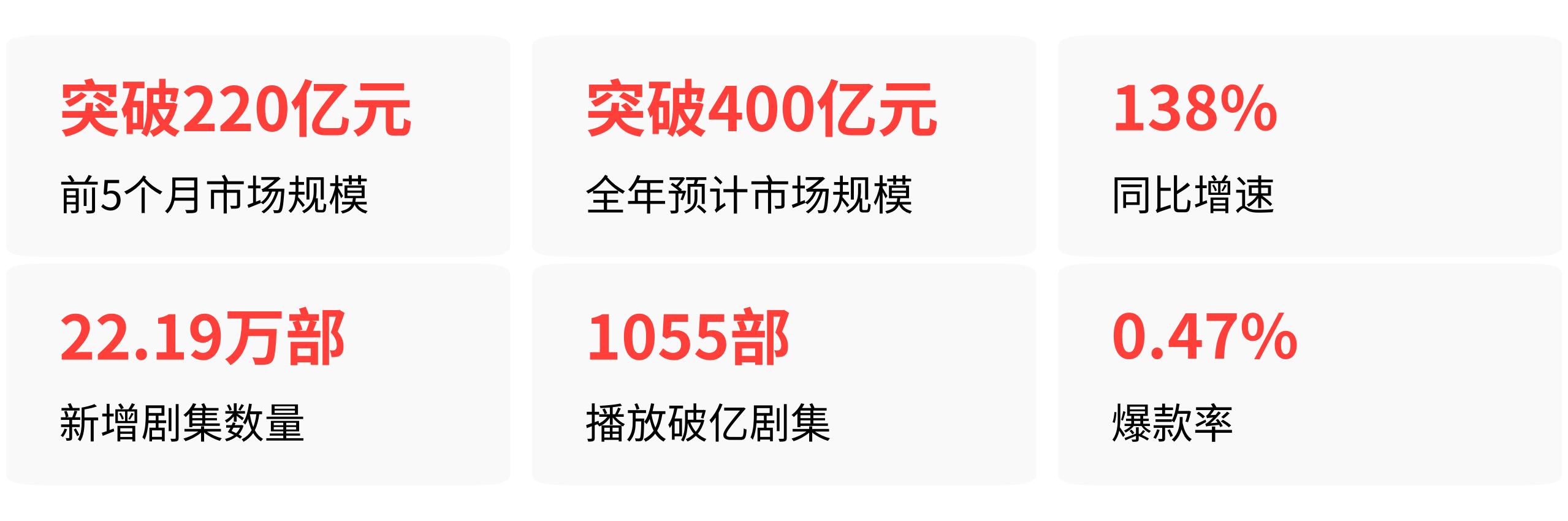 AI算力投资风险_AI超级应用_AI公益应用场景