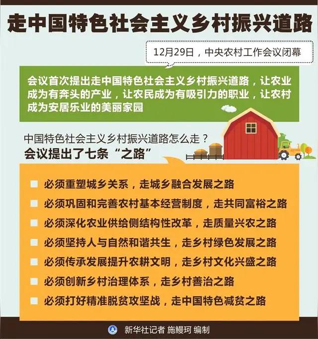 乡村振兴_本土产业造血能力_乡村振兴不靠砸钱