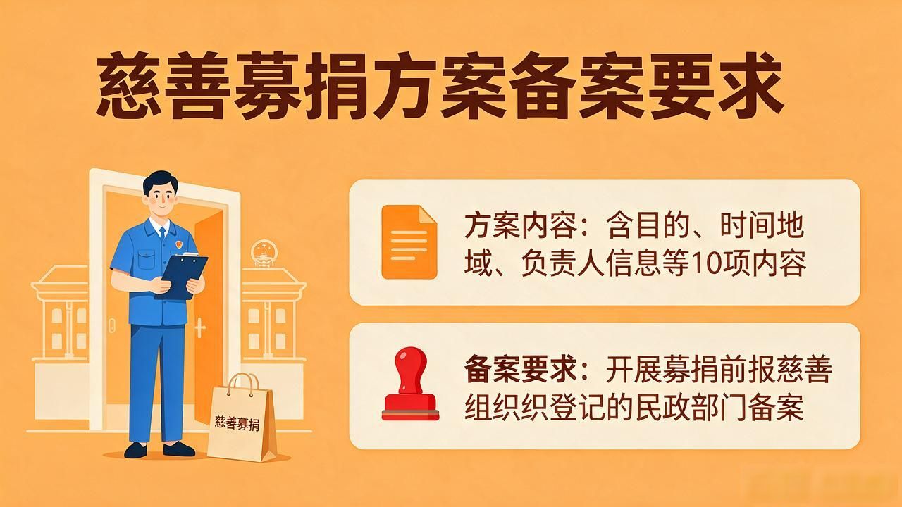 【善行常德·温暖民生】依法行善，读懂募捐那些事儿——《中华人民共和国慈善法》知识课堂（二）